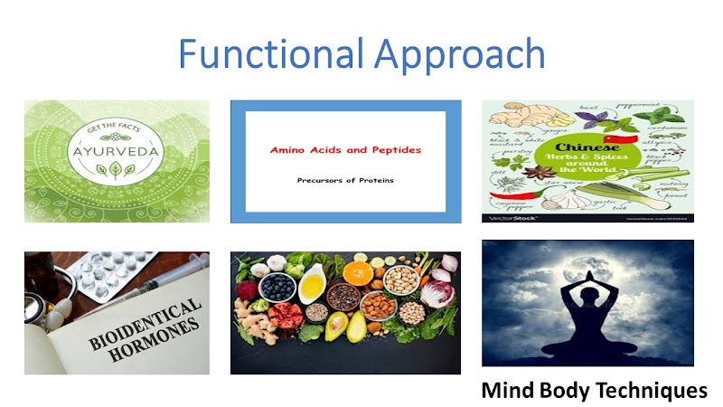 Functional Holistic Healing photo 3