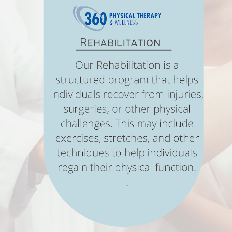360 Physical Therapy & Wellness
